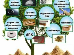 Ξύλο αλεύρι, οξιά, ζυμαρικά / χαρτοπολτός, Μάρκες για κάπνι
